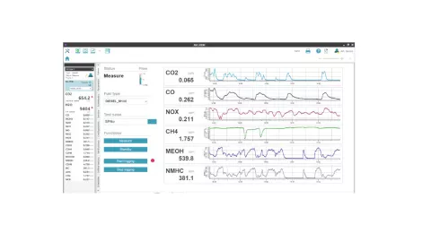 Device Control Software AVL PA-FTIR C50